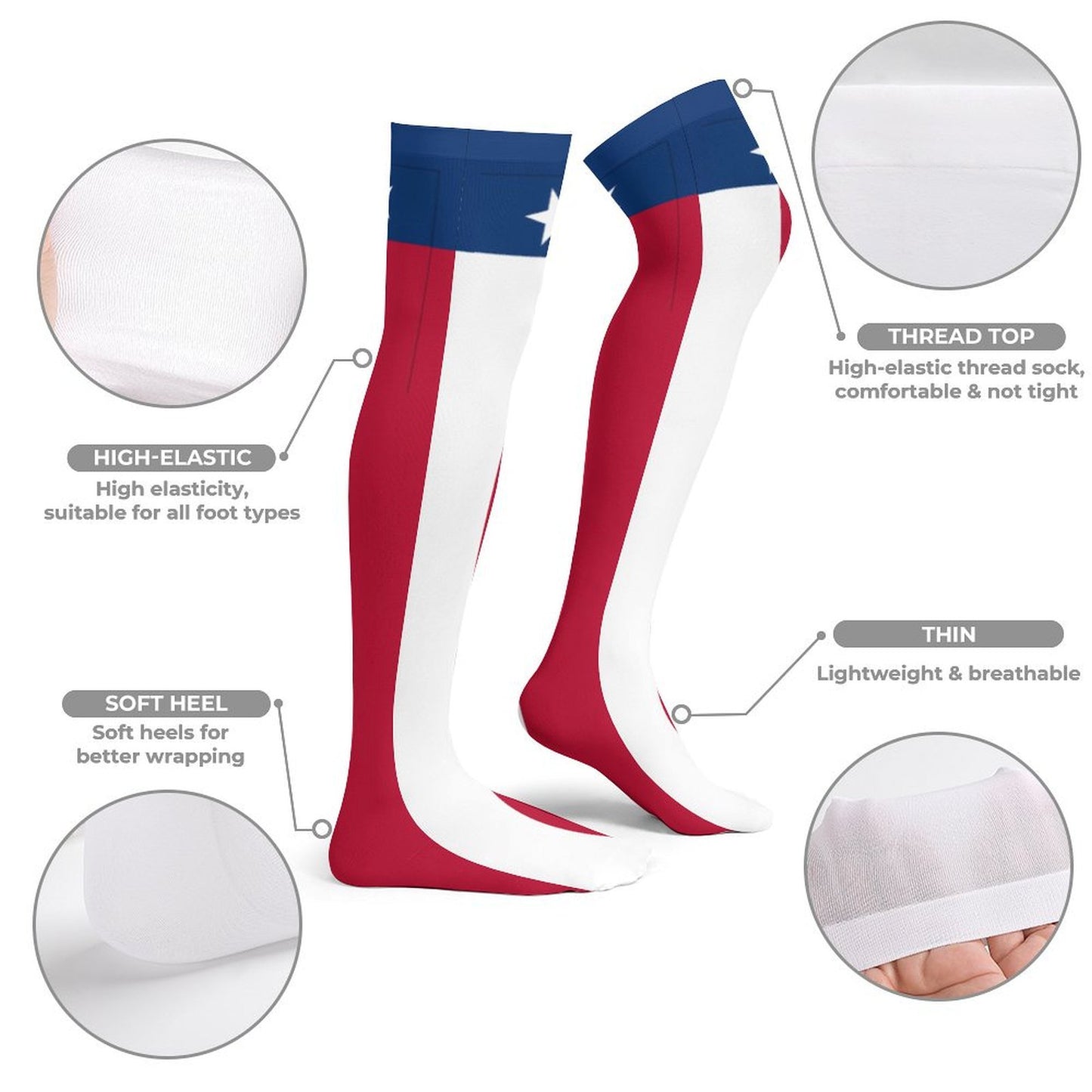 Texas Flag Trendy Stockings(Long)