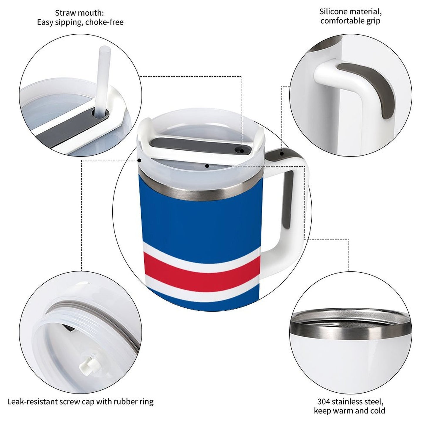 [Brand] insulated mug, silicone grip, leak-resistant cap, stainless steel.