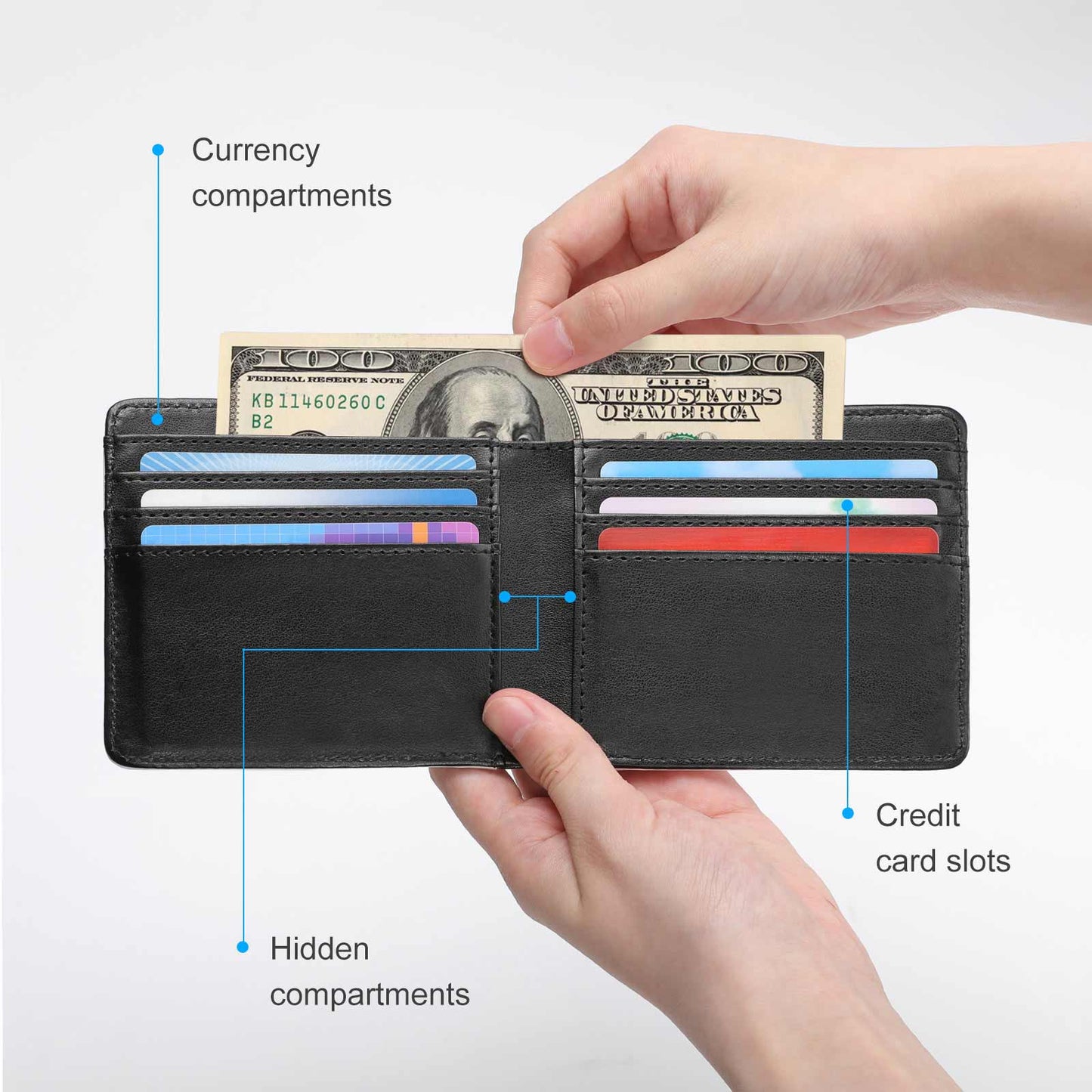 USA/American Flag Inspired Men's Wallet