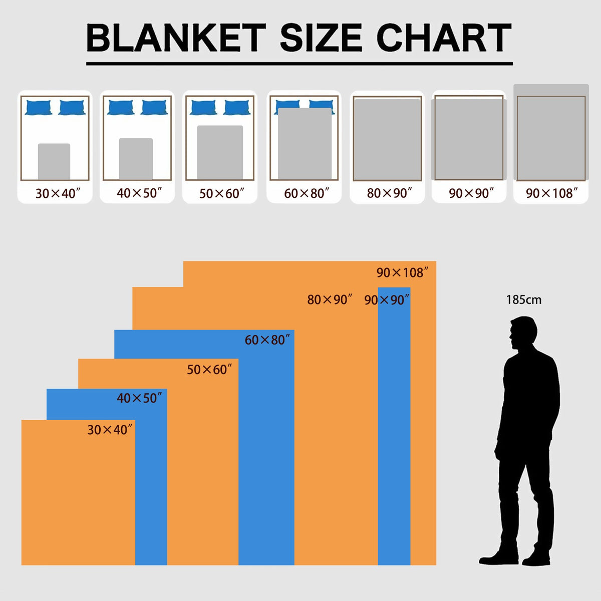 Algeria Flag Inspired Sherpa Fleece Blanket 90" x 108" | Ships from USA